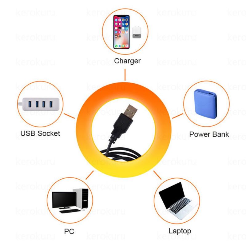 Lámpara de luz de puesta de sol USB