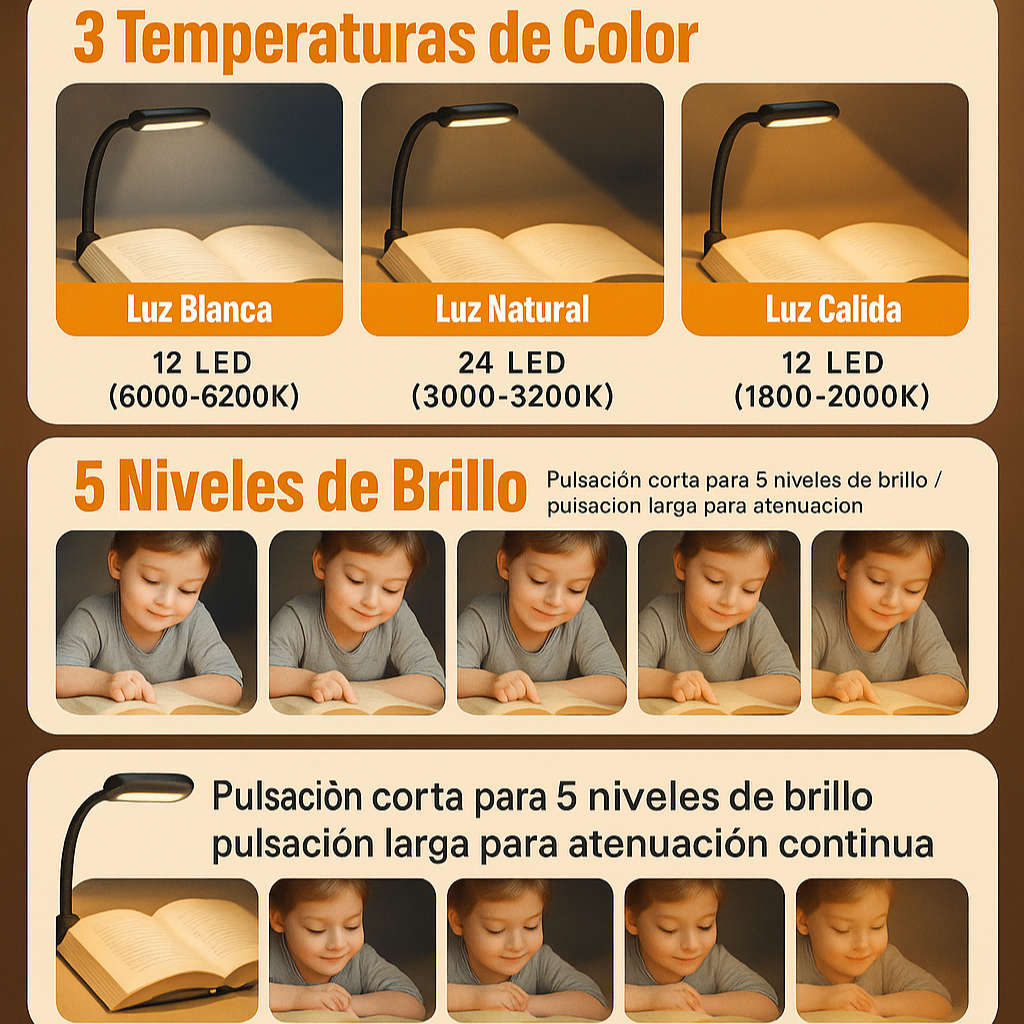 Luz de lectura de USB