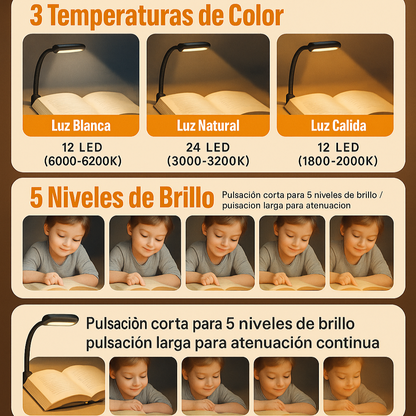 Luz de lectura de USB